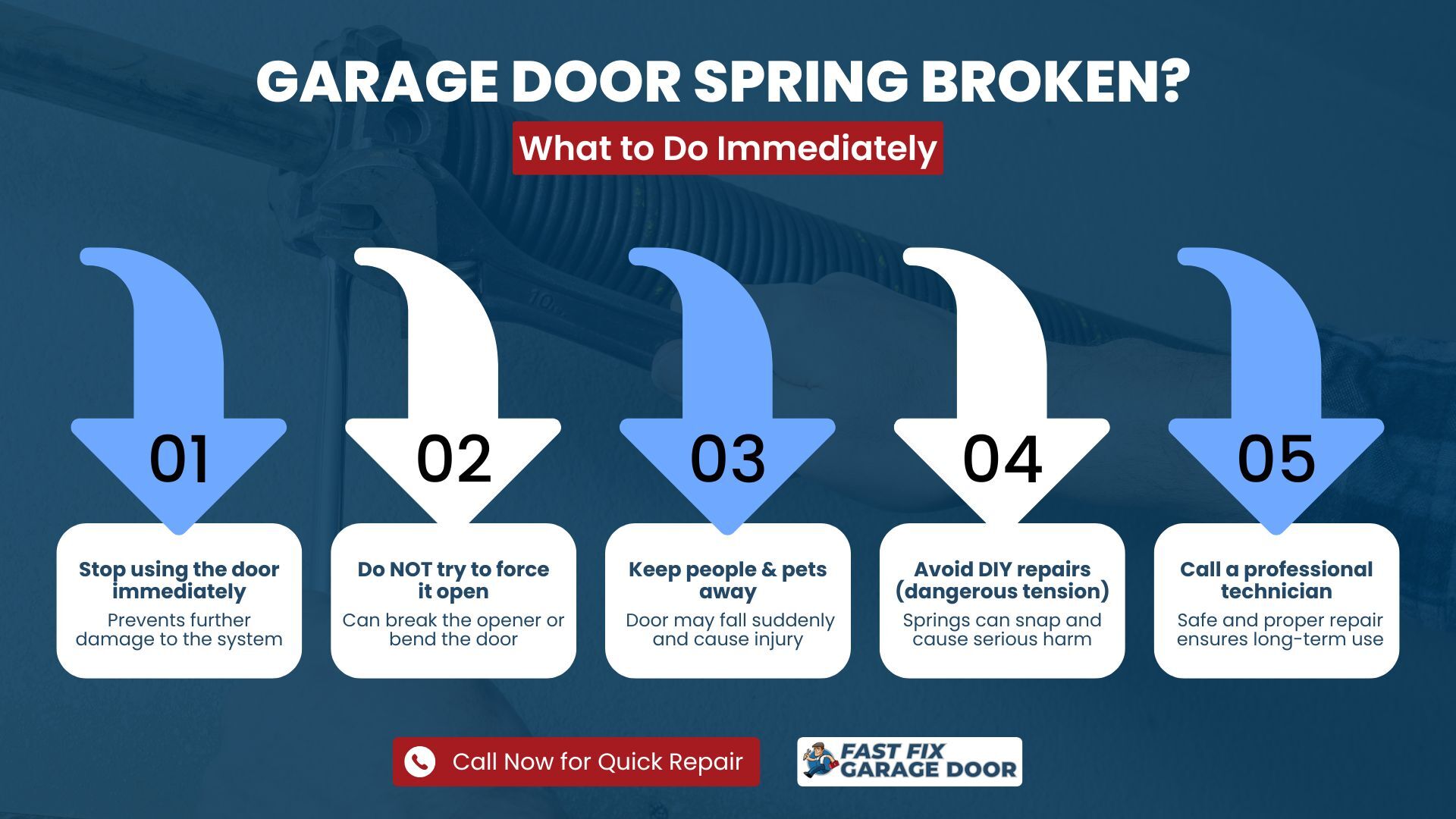 Garage Door Spring Repair in McKinney, TX 
