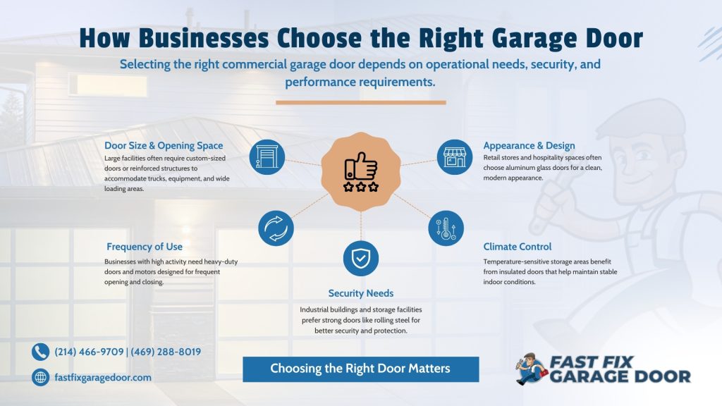 Commercial Garage Doors McKinney, TX