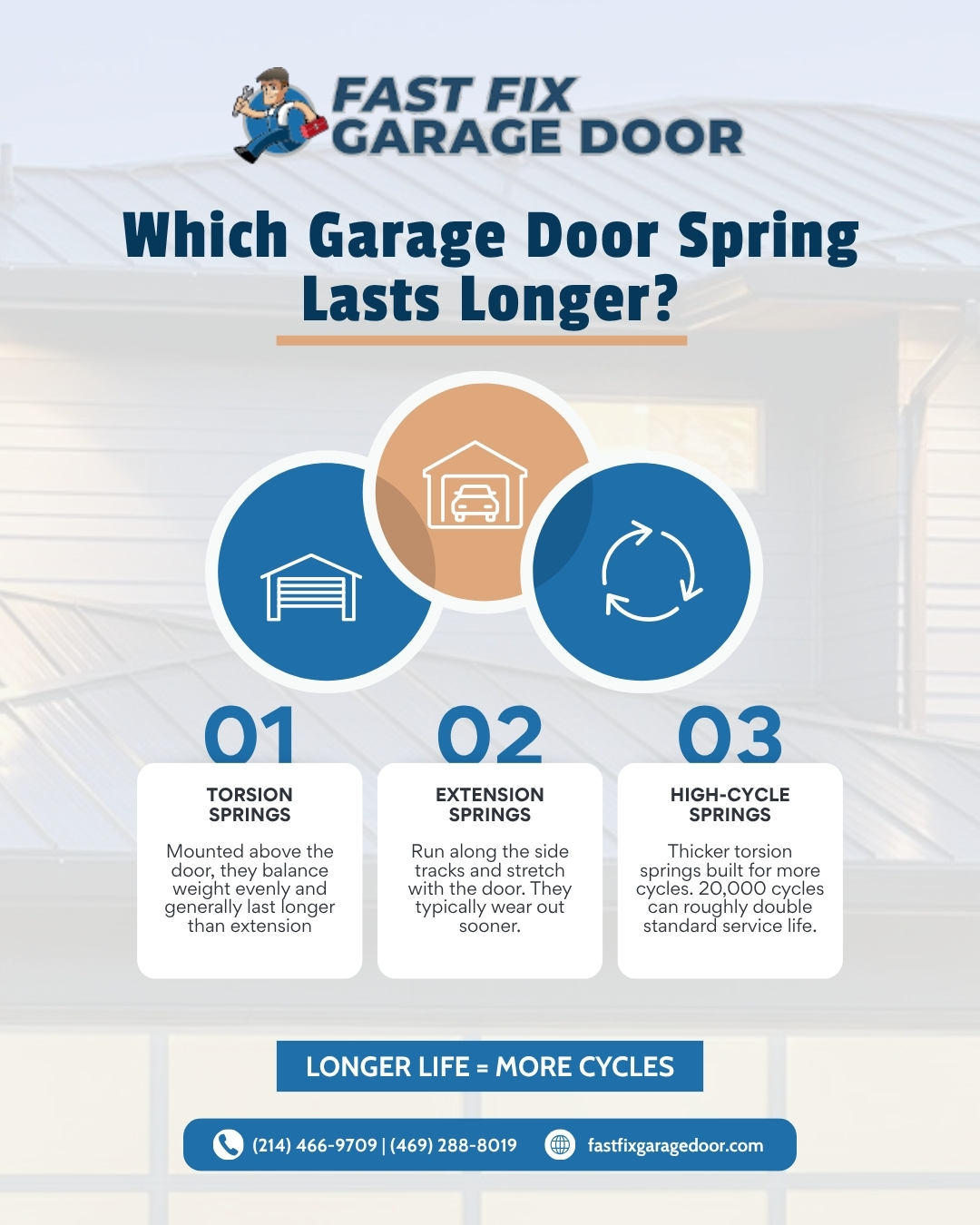 Garage Door Repair